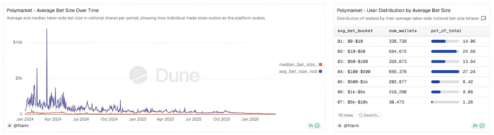 1774833431138 121801