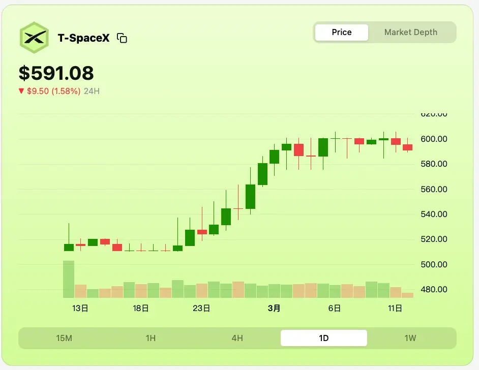 9cb7d77a73074f539ea4576561b2cca3