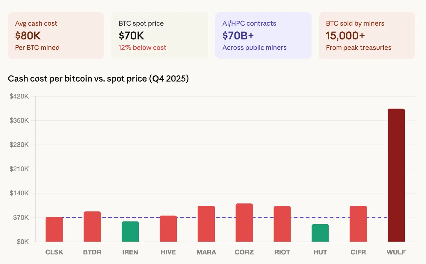 20260329041758354603