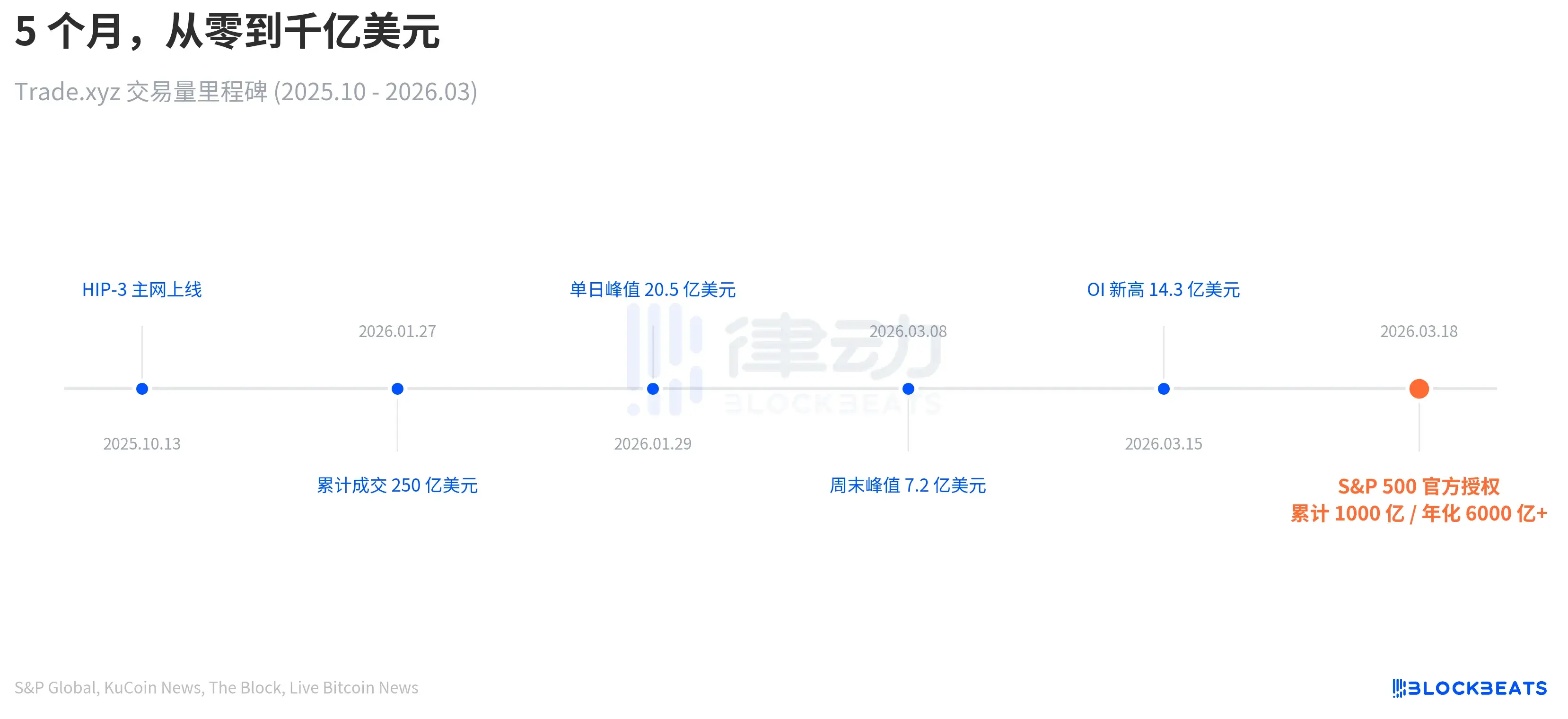 964c8bb1 8c07 46b9 Ab03 Fd66f07c9d6b