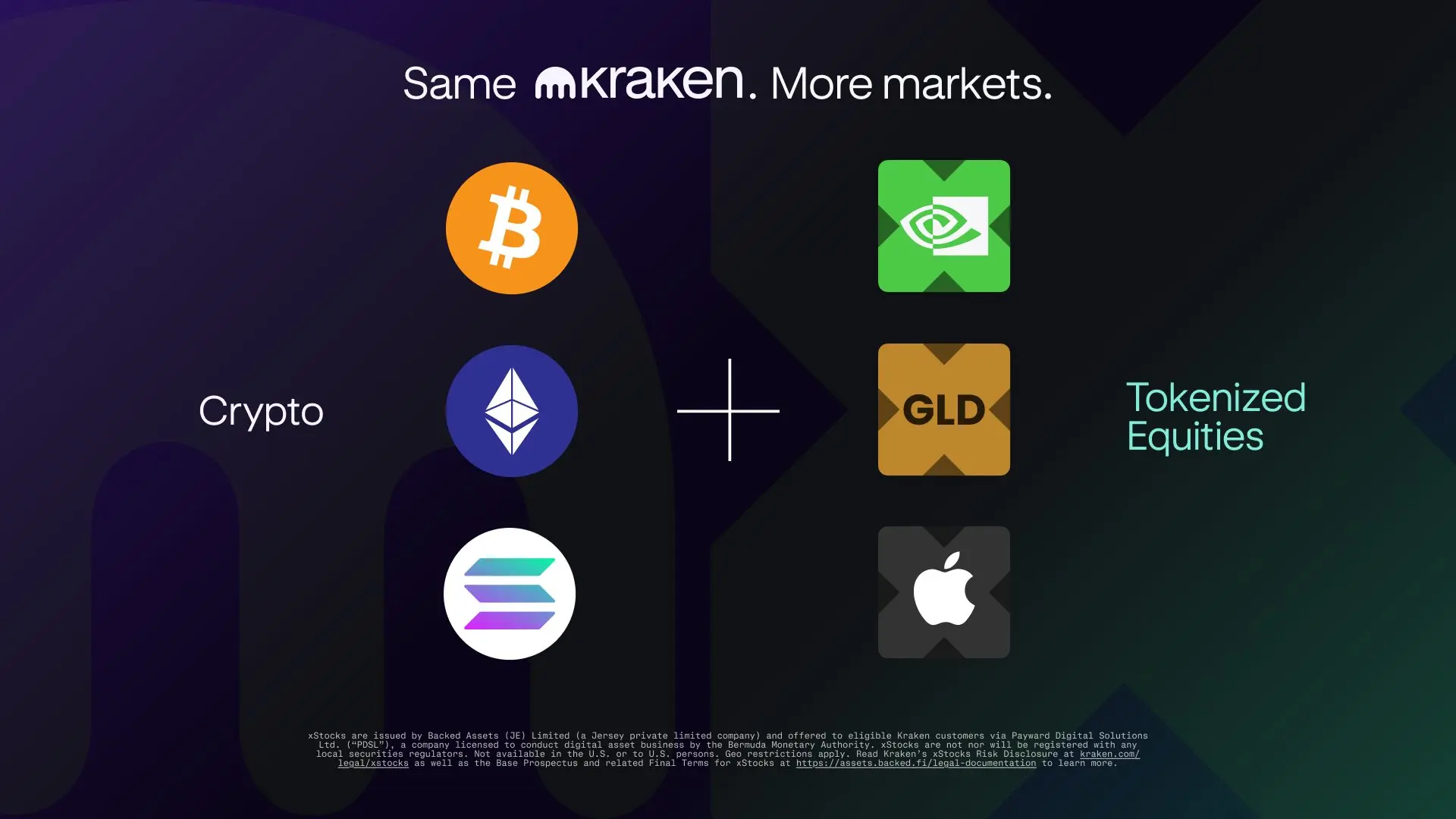 Kraken 拿下聯準會主帳戶，成為美國首家接入 Fed 支付系統的加密銀行