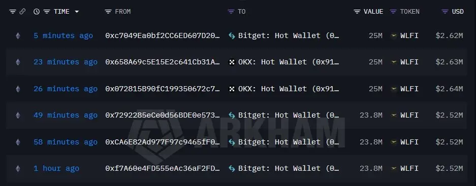 6df891b356b64f4cb72ad27c3f87f247