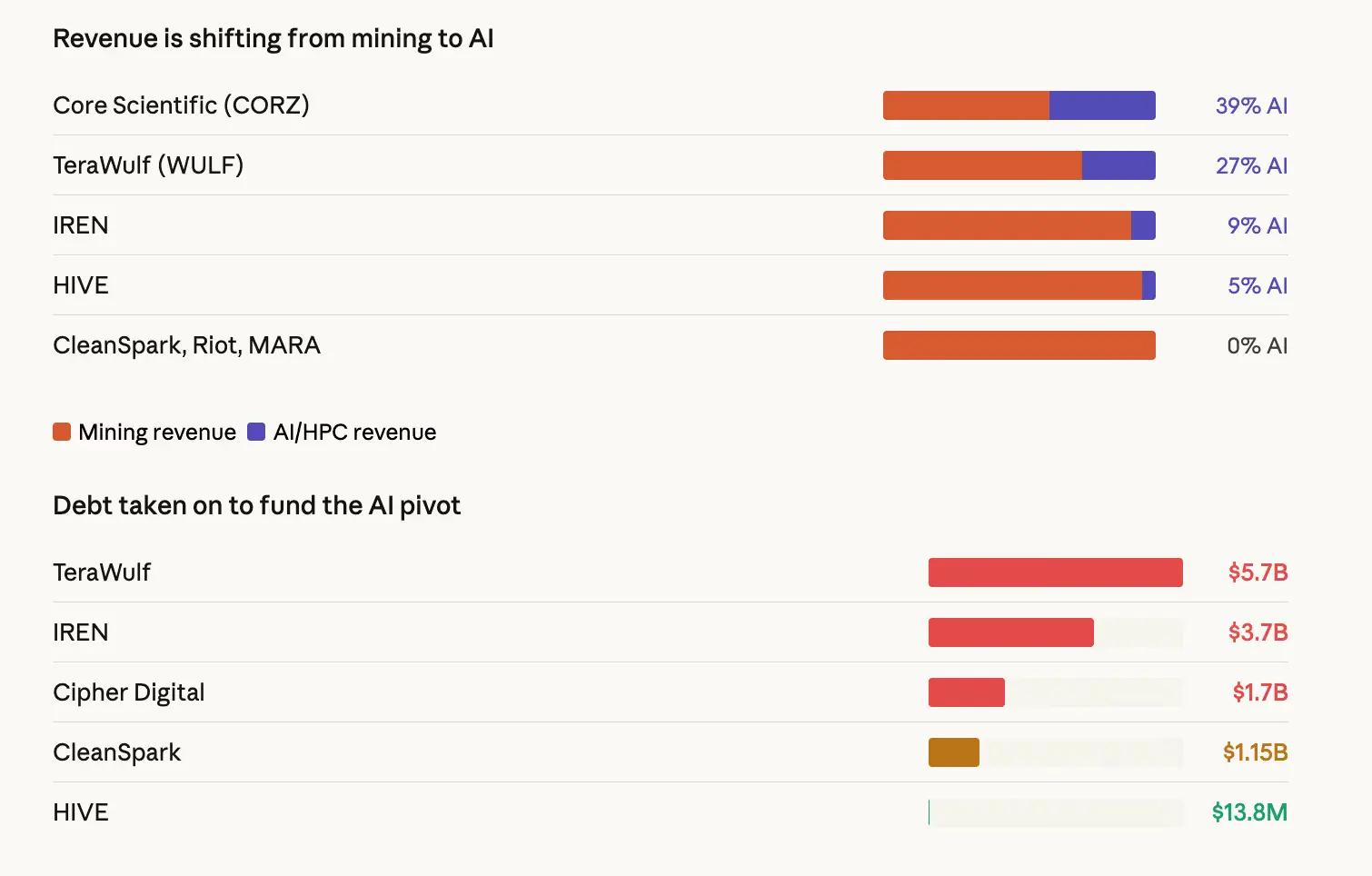 20260329041758521385