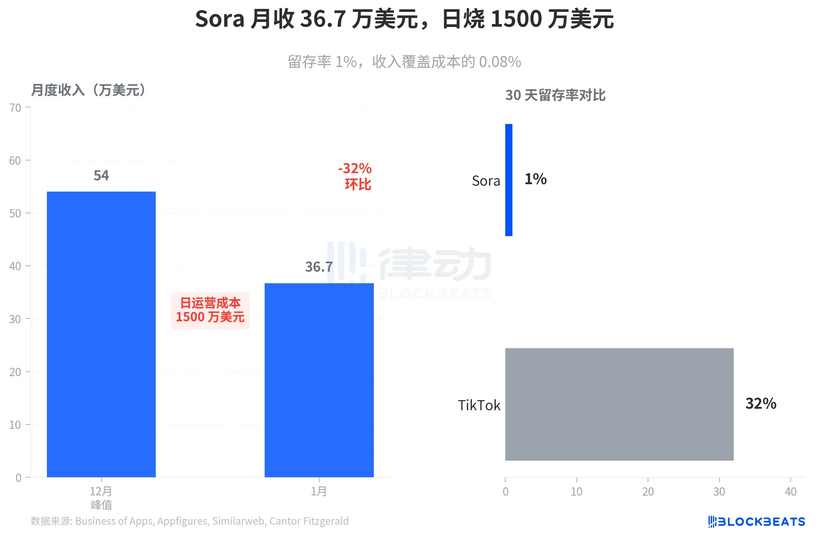 97fb0278 6ca7 4a67 B4f1 Bb65cfdd781c