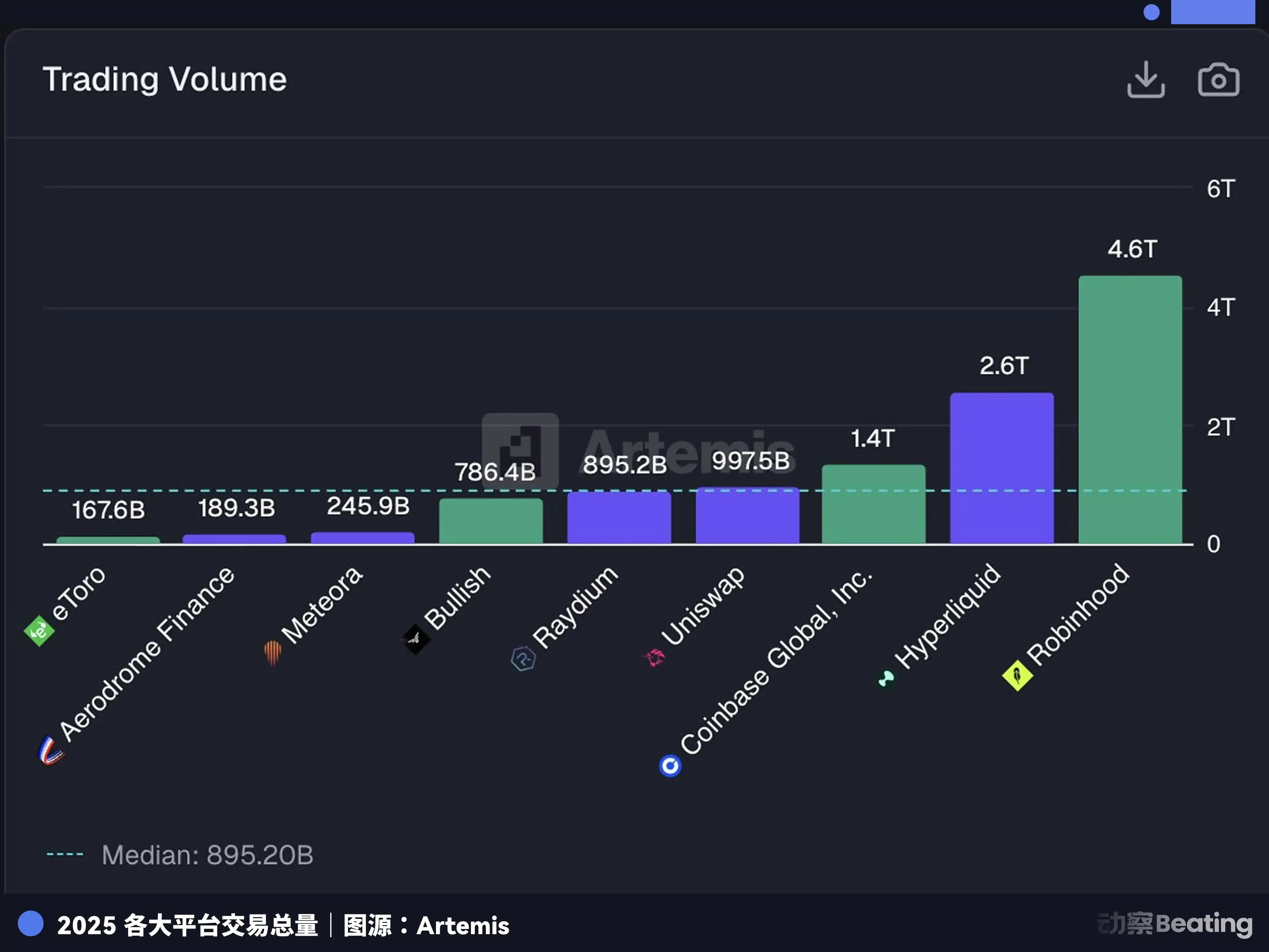 7a6bc335 A865 4621 A28e A7b3ec86ac59