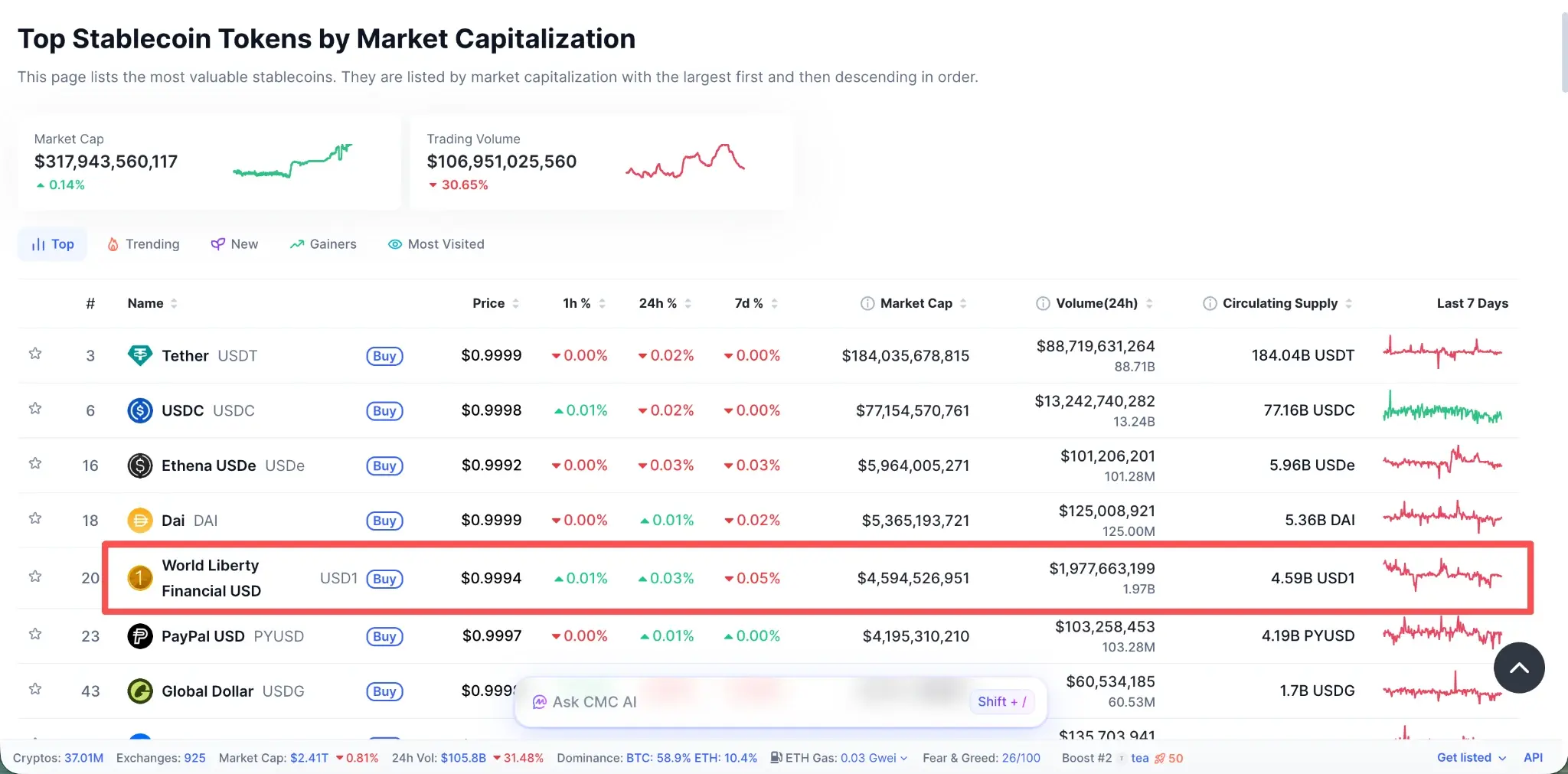 1130f99e2b224bf0a5385fa60c2150ca