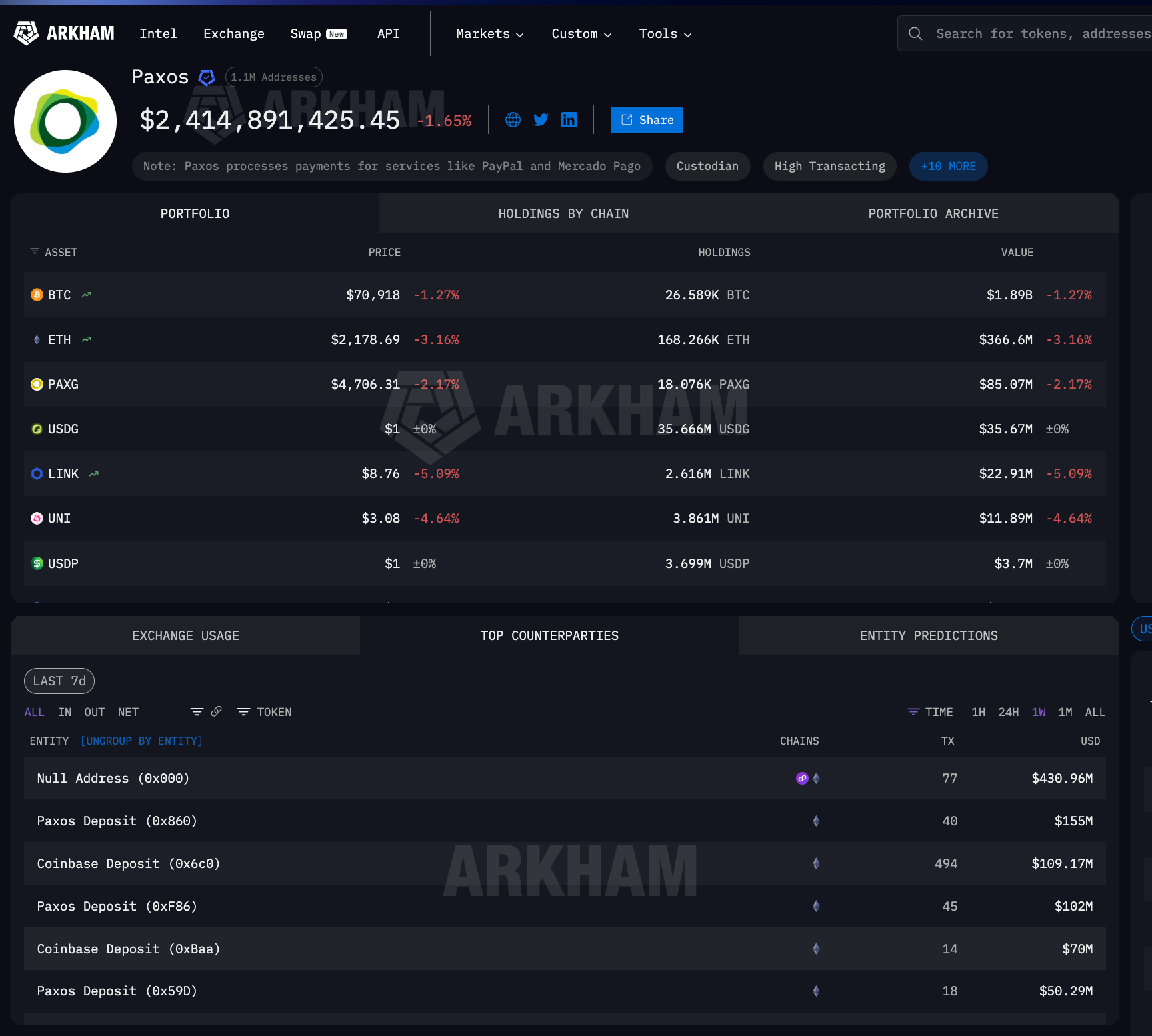 4b6fcc3d1f1c4809a974ee6c5c710b0d