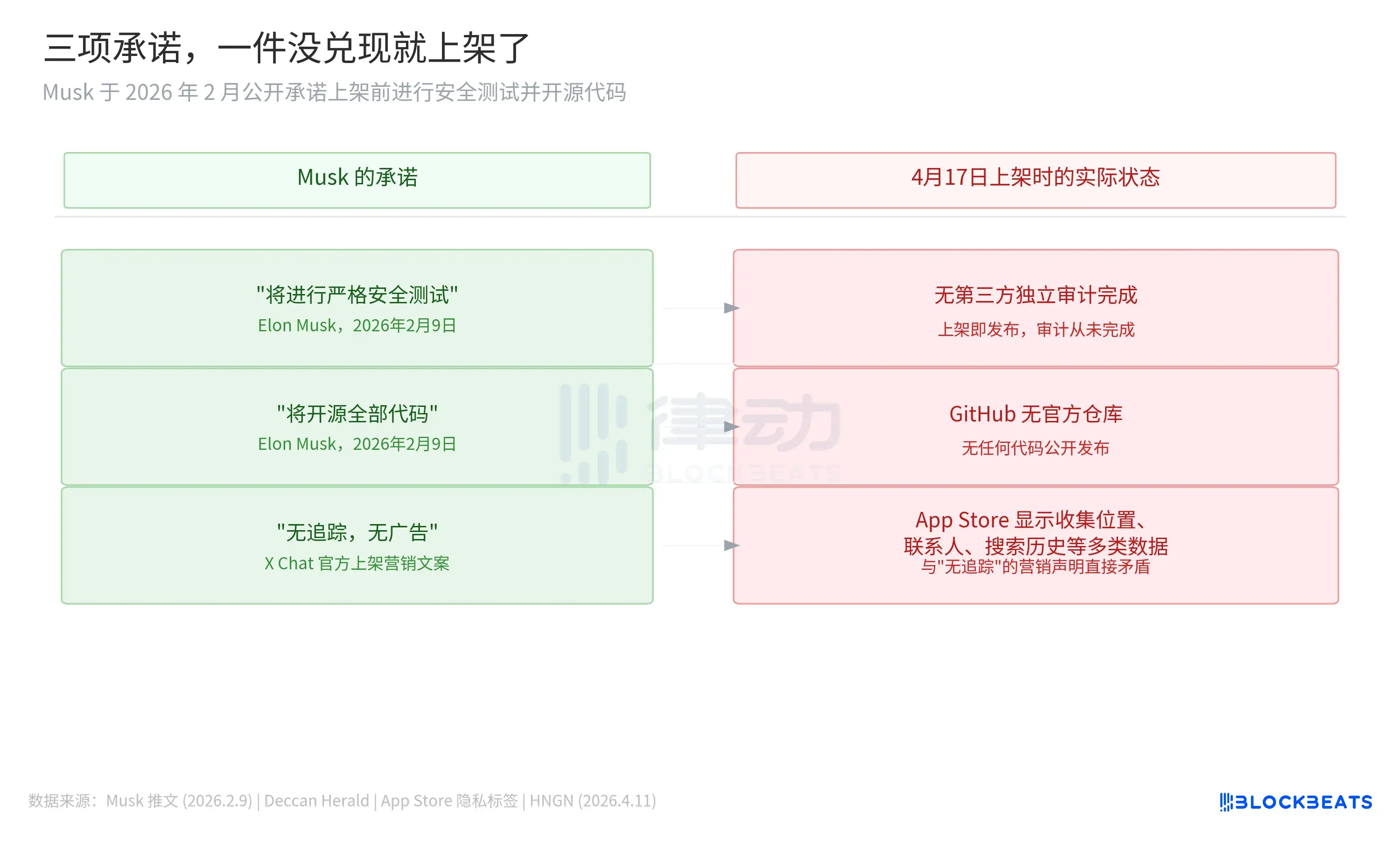 0b47b802 841e 46ef B798 Ec1c4e9ac64f