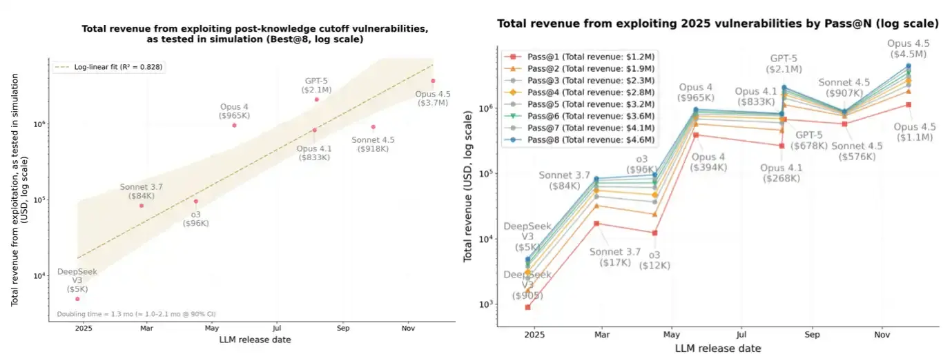 9a22d1bc 58a6 49b2 A334 79cf25d479dc