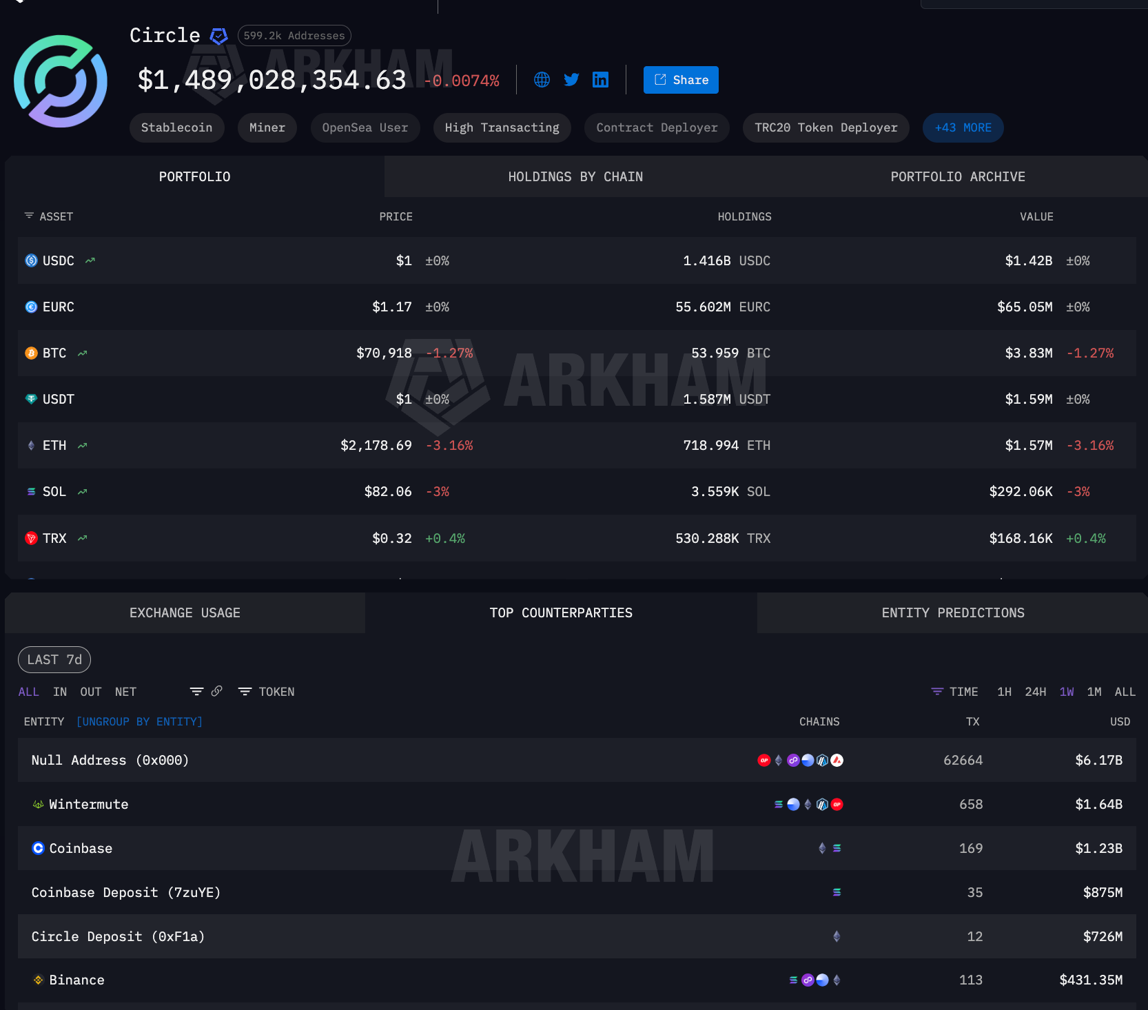 476d4402a677496bb12316909b639ee0