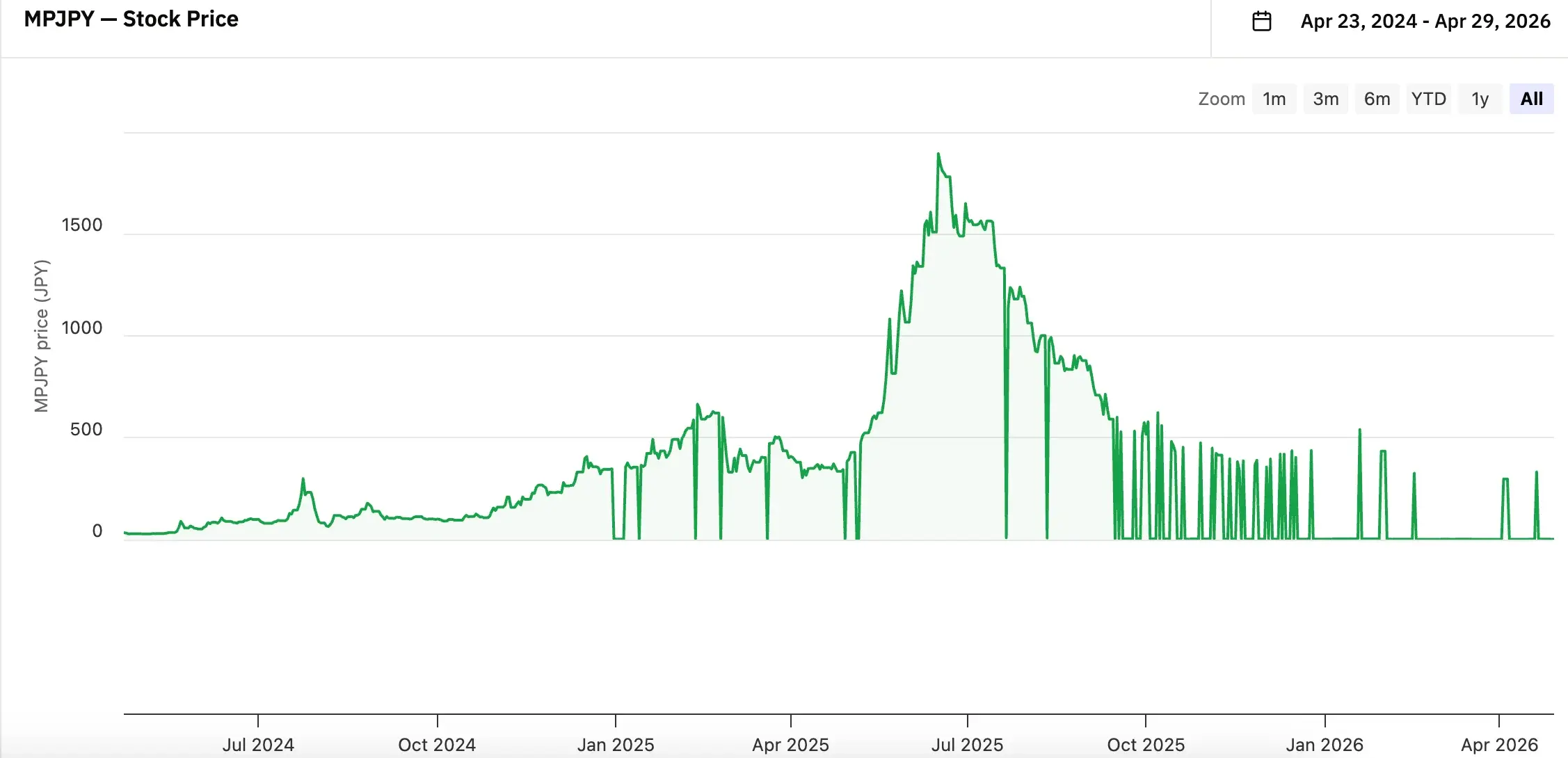 9968d023 26e9 449f 8b39 1ad5d3e528ce