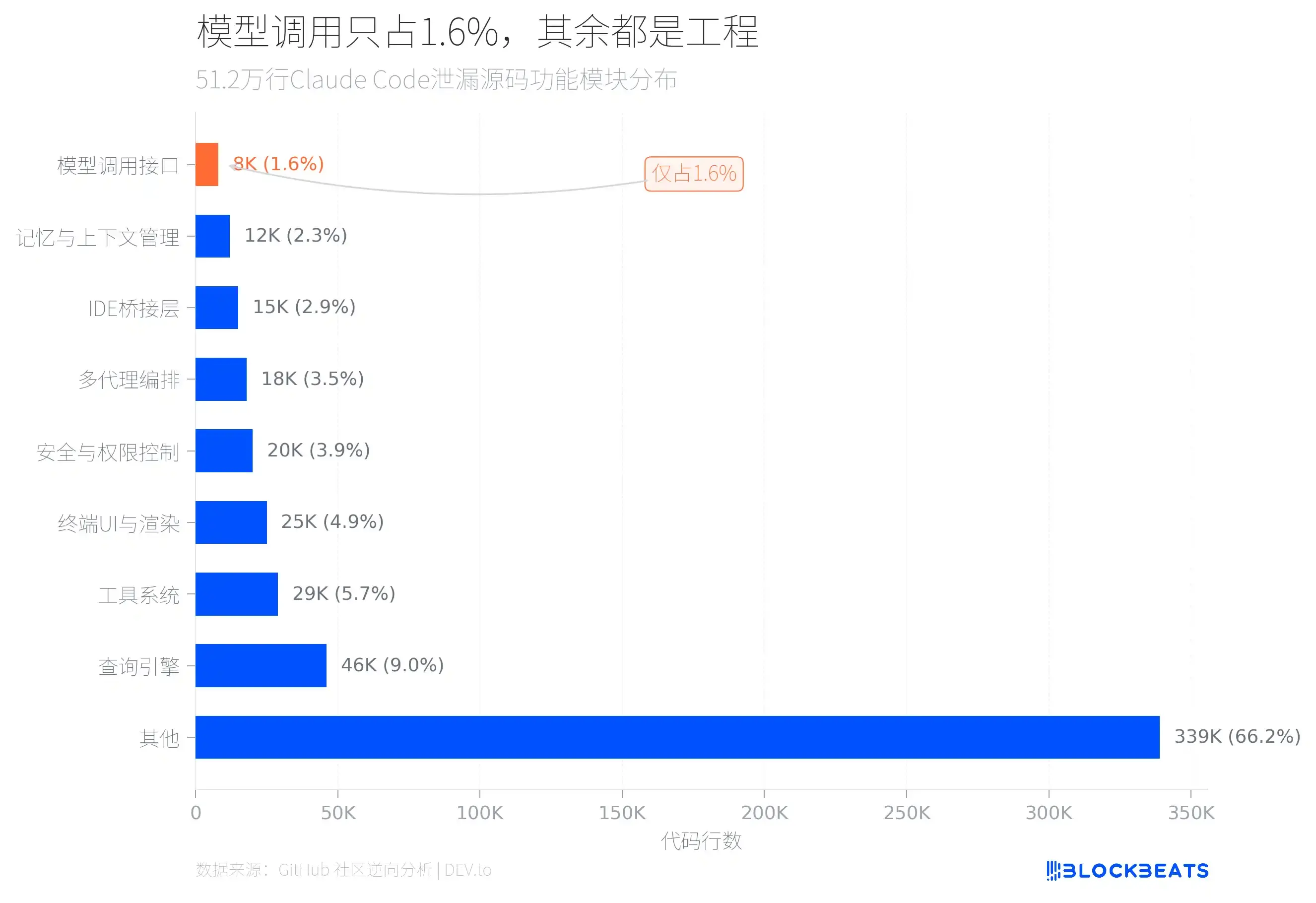 70e38cd9 76b1 4fb0 8f6c 6e31ebe07464
