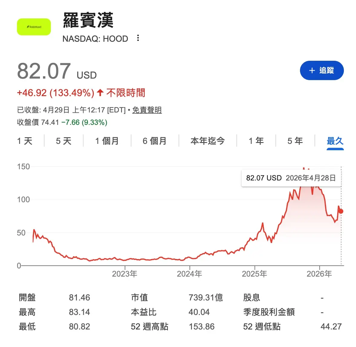 截圖 2026 04 29 14.10.02