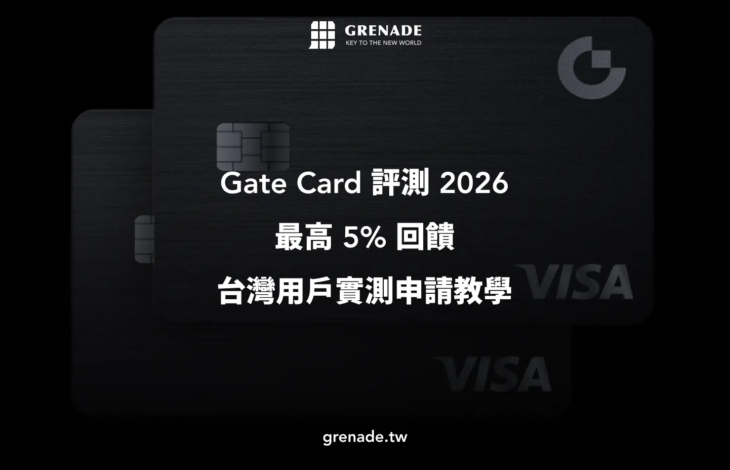 Gate card