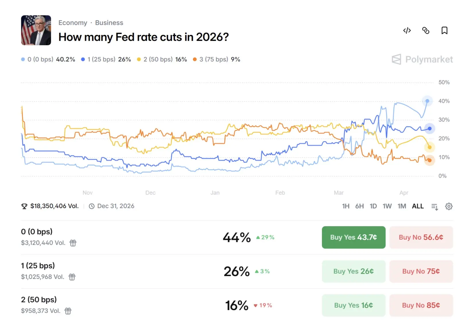 截圖 2026 04 13 12.41.56