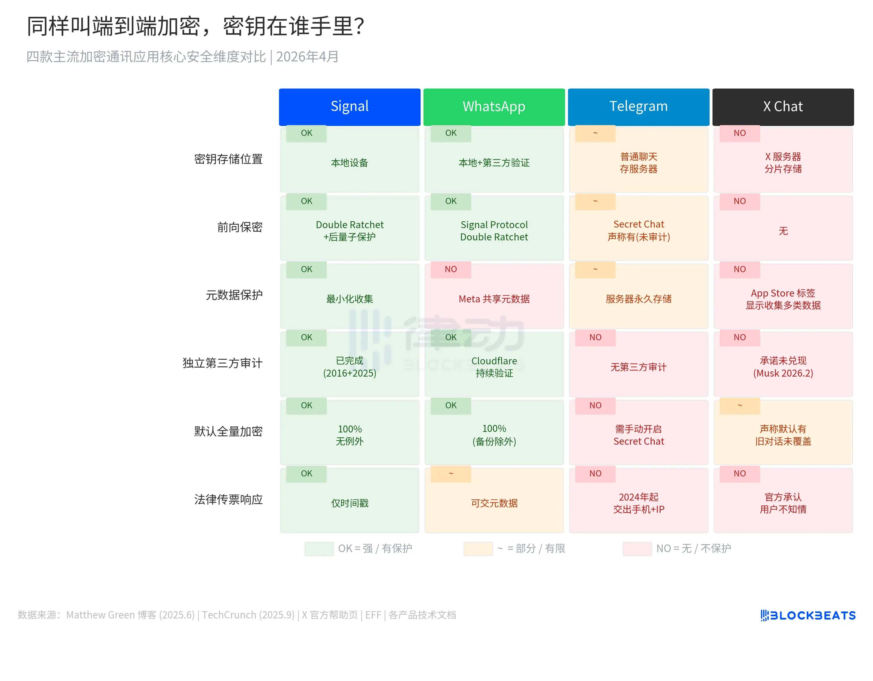 7e94b9c4 7360 4835 A8fc Cdc213a26239