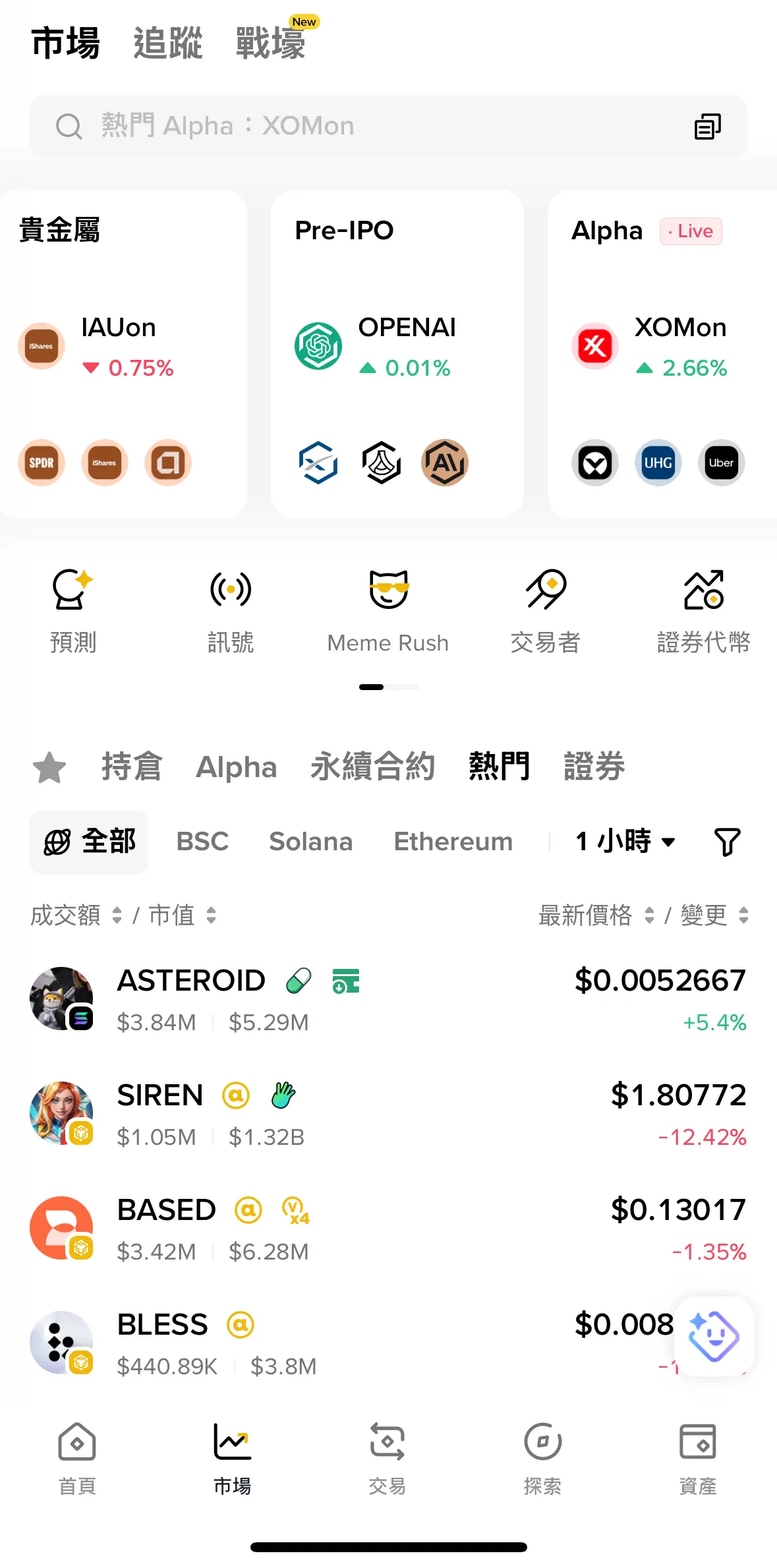 Binance App 錢包市場頁，Pre-IPO 卡片位於貴金屬與 Alpha 之間
