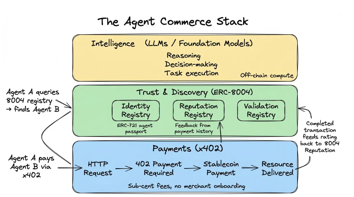 F3397af1 5dc7 4f3d A211 146d164d96b9 1226x682