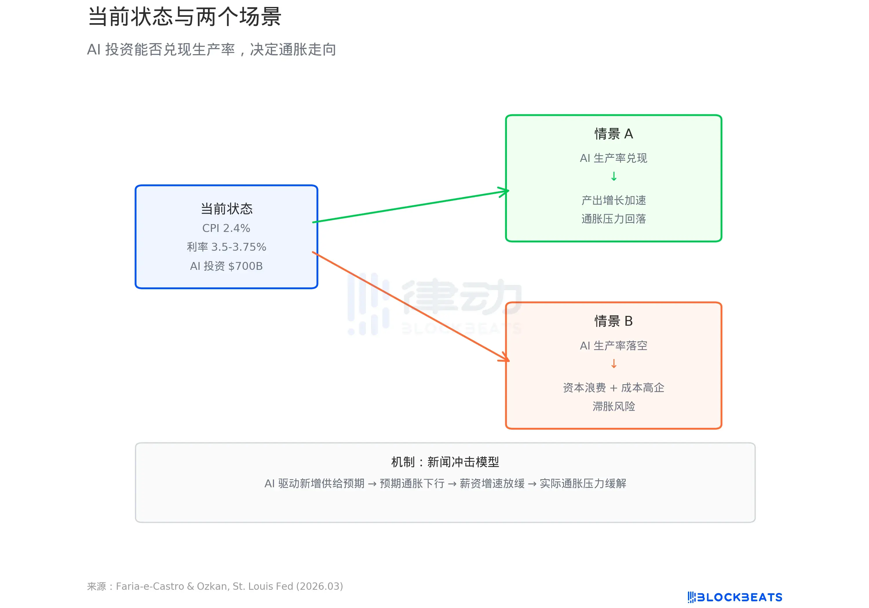 6a72f96c 650d 413a 9437 902093e8a61c