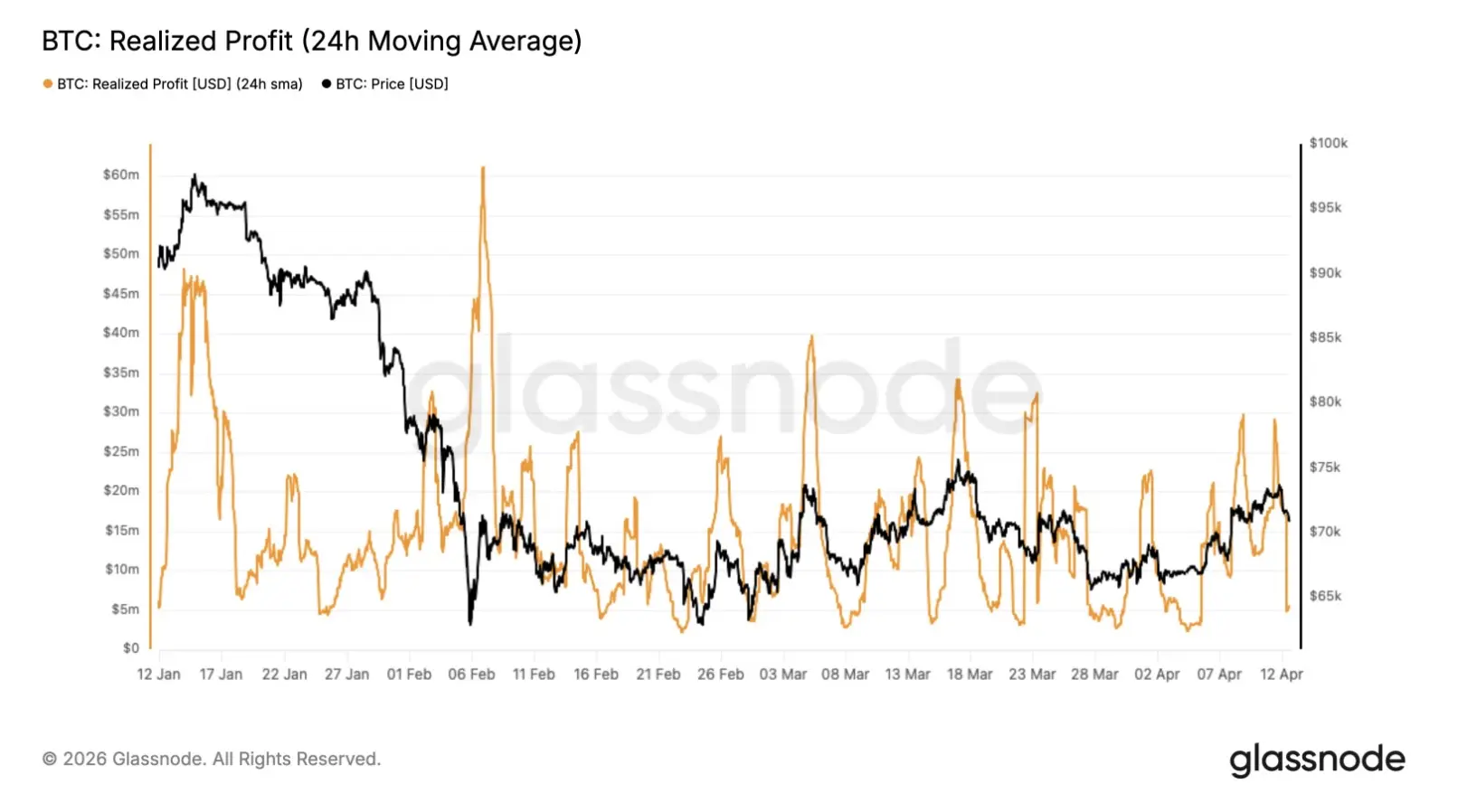 截圖 2026 04 13 12.42.22