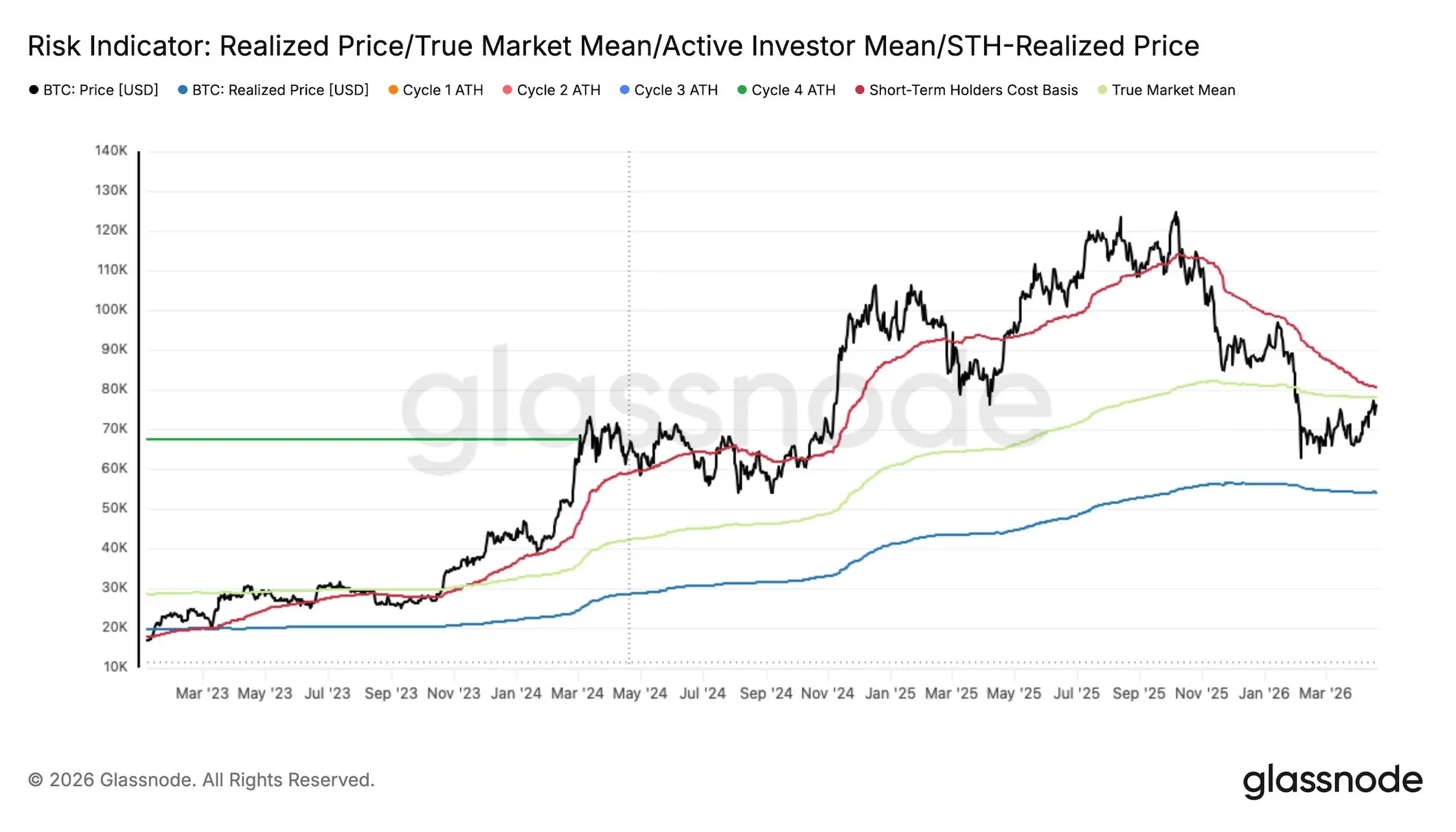 截圖 2026 04 23 11.41.19