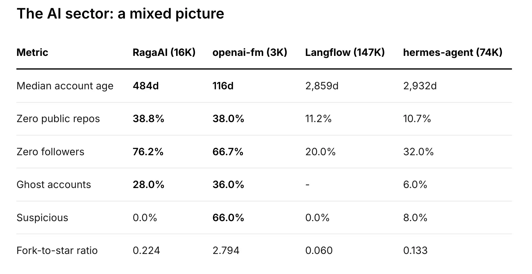 20260421025123013610