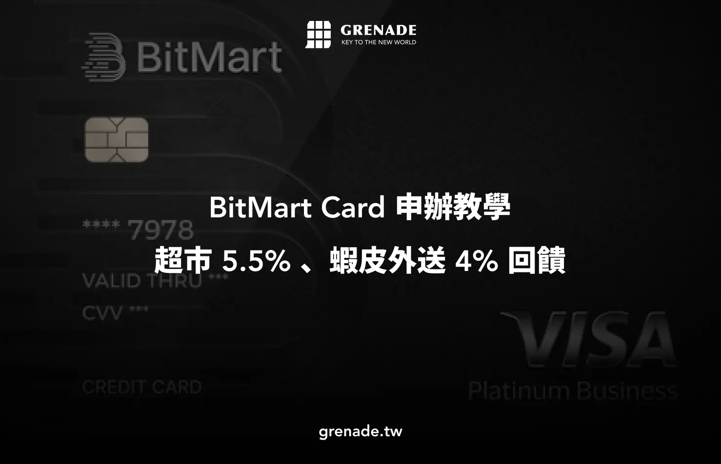 Bitmart Card