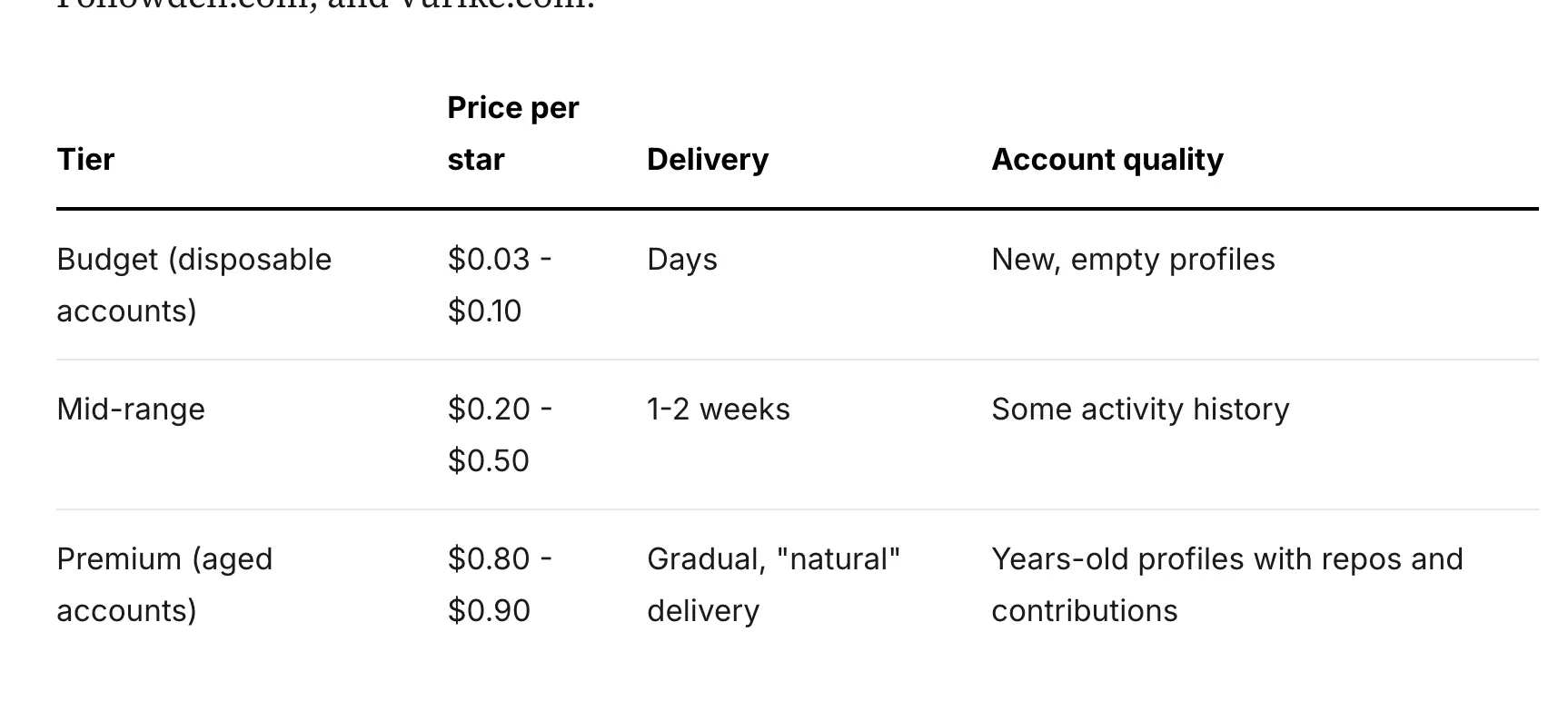 20260421025123820690