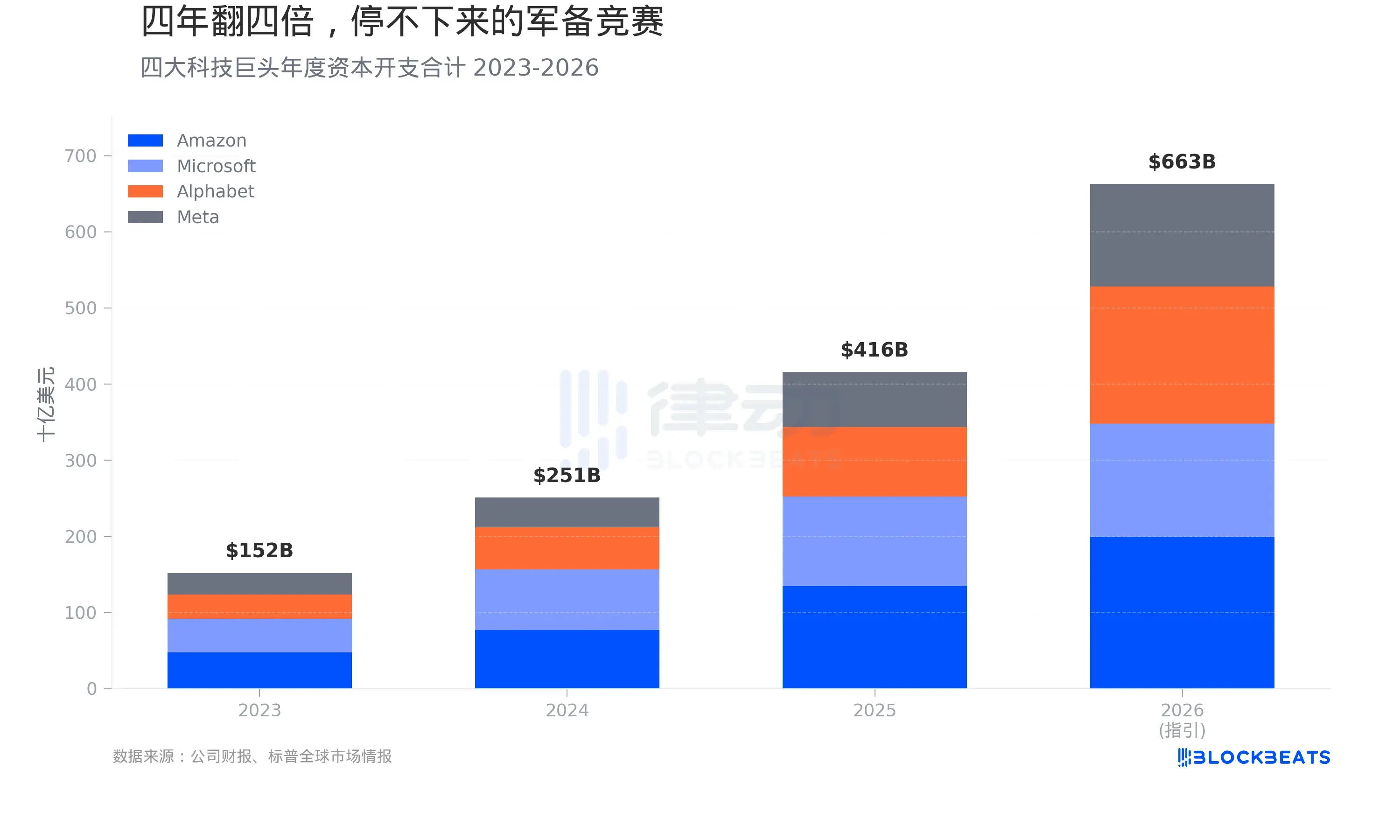 7bc99d36 A131 41df 837f Dd215aaee779