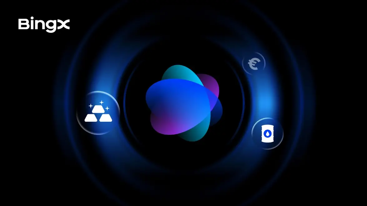 BingX 公布 2026 年第一季強勁成長，AI 用戶突破 500 萬，傳統金融交易量占比達 50% 