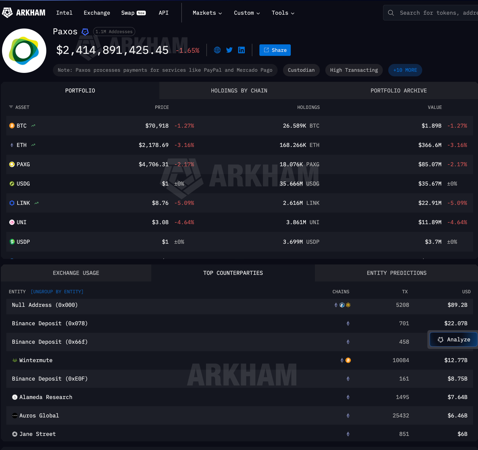 6c9be243fc904ca484f287ec156bb008