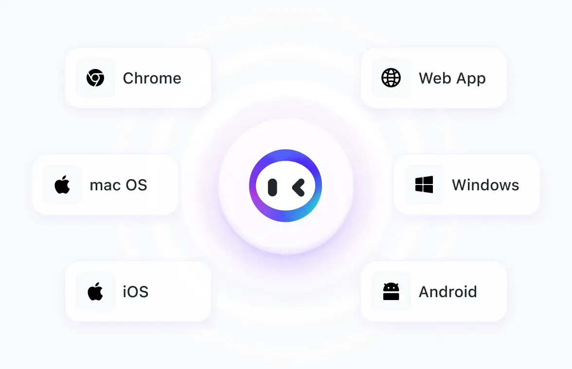 Monica AI 跨平台支援