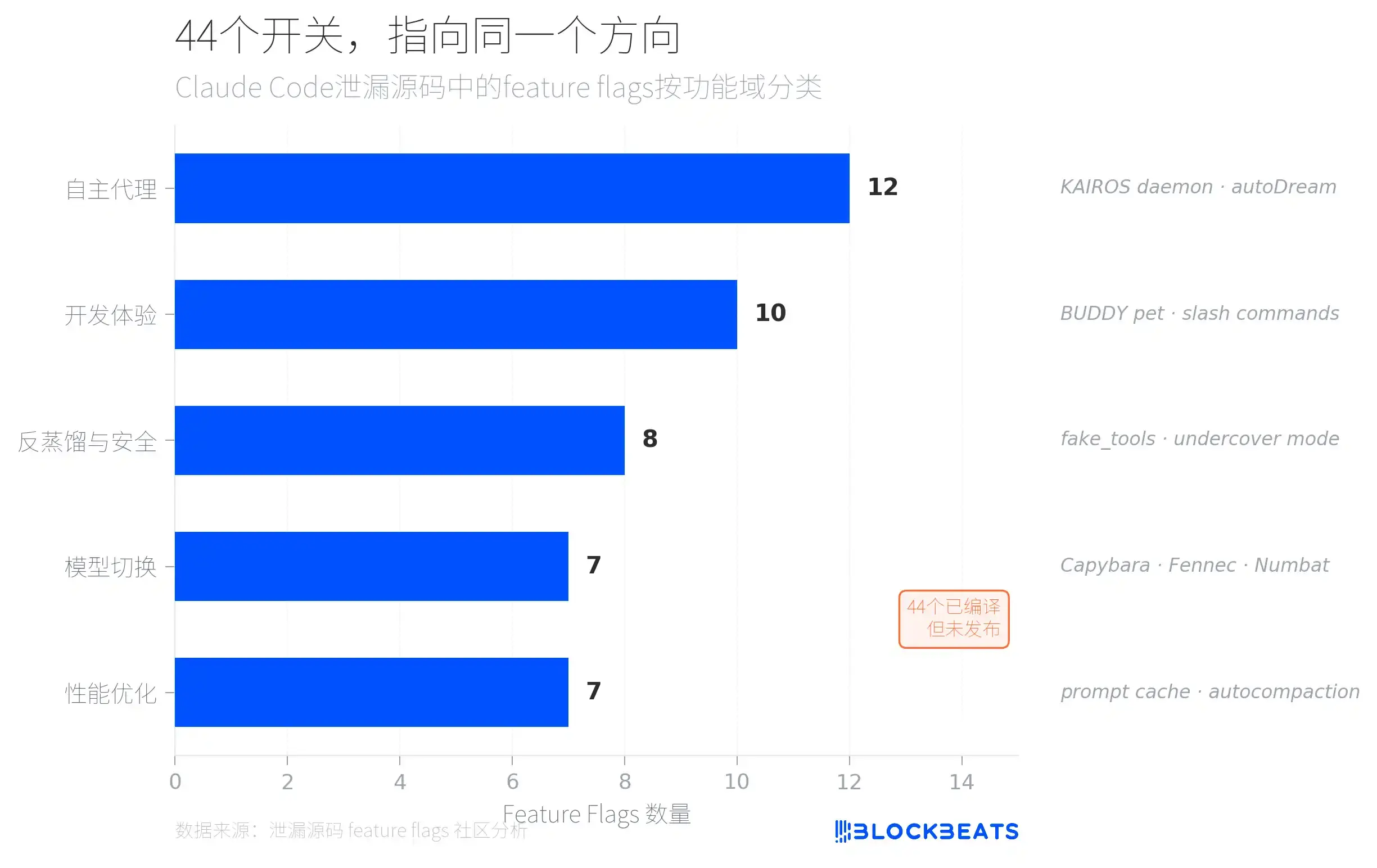 65fbe2e1 E896 4a83 9dea 517778894e62