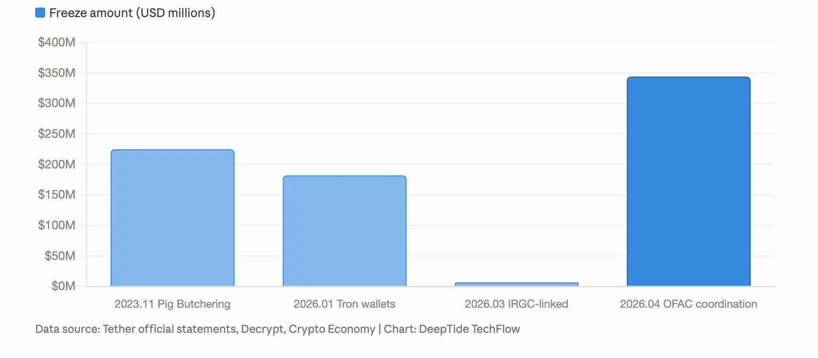 20260424035245196319
