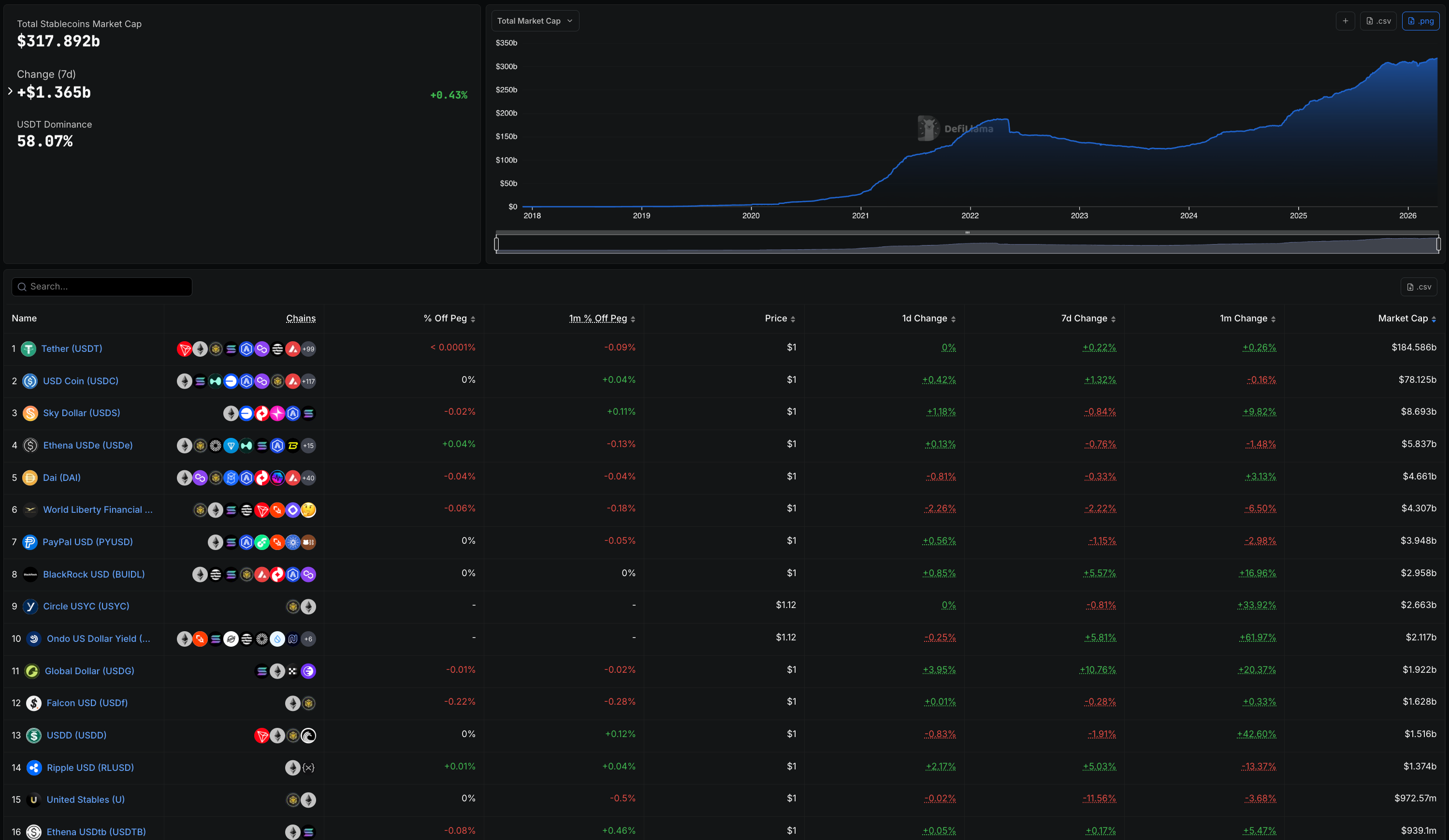 6f99000abdf24444b1e2a6d8b174fe82