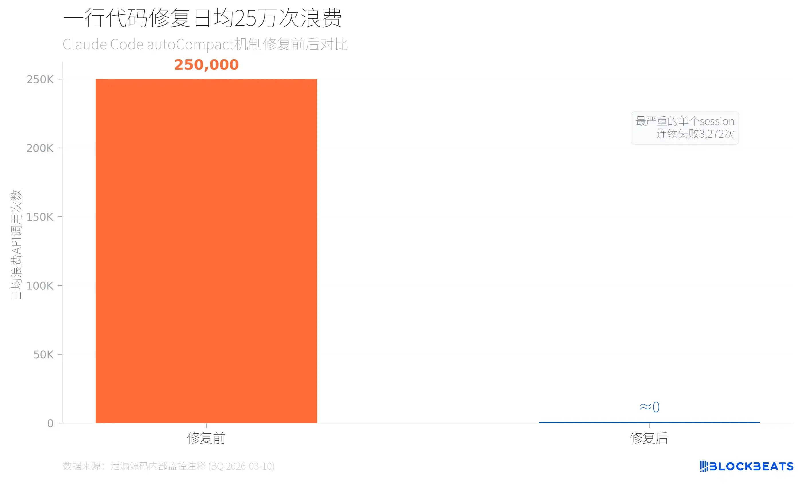 F8402a91 676b 4a5f 8263 Dbf28b04549d