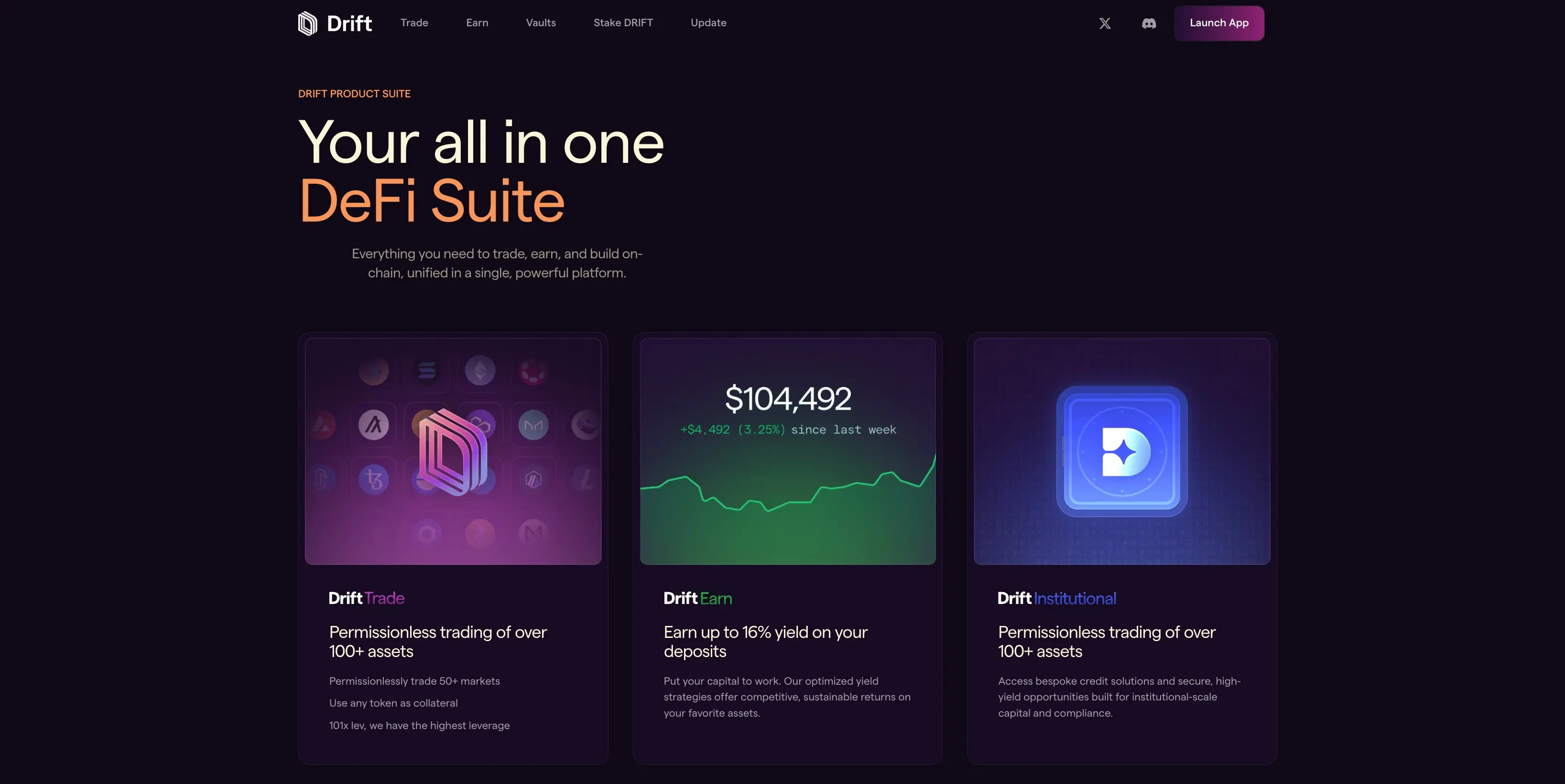 DeFi 的「上帝之鑰」：從 Drift 被盜 2.85 億美元，看去中心化金融最大的漏洞