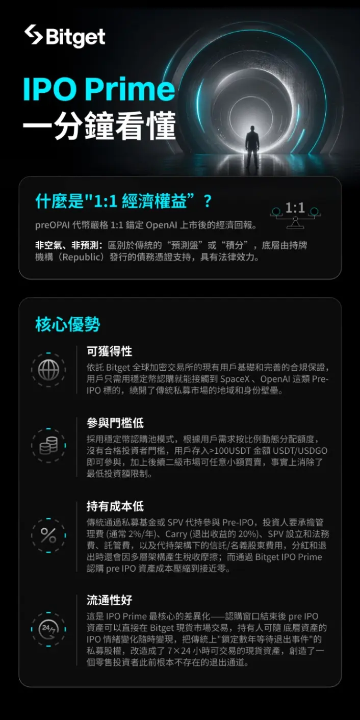 截圖 2026 05 11 19.16.32