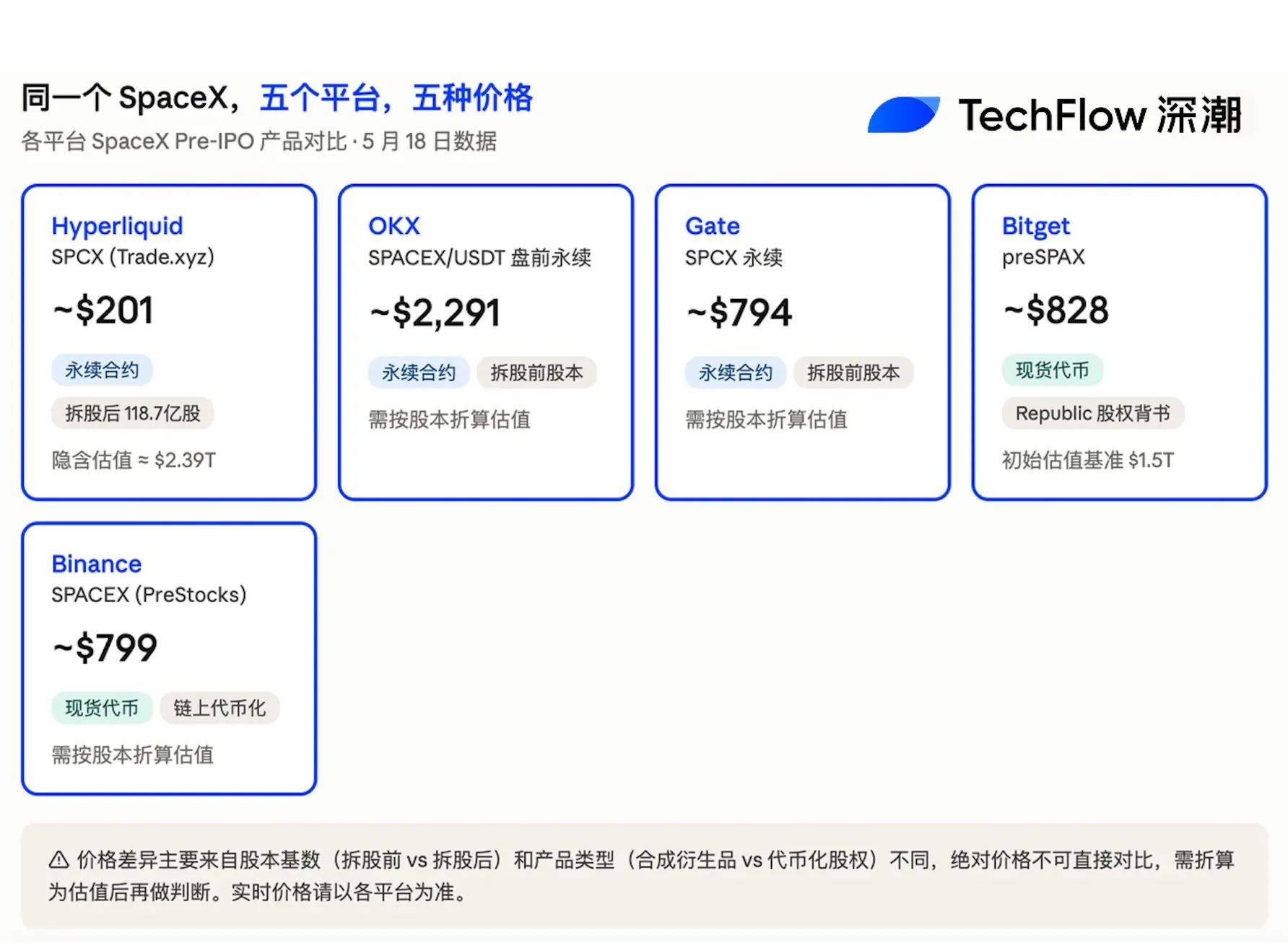 截圖 2026 05 18 17.07.59