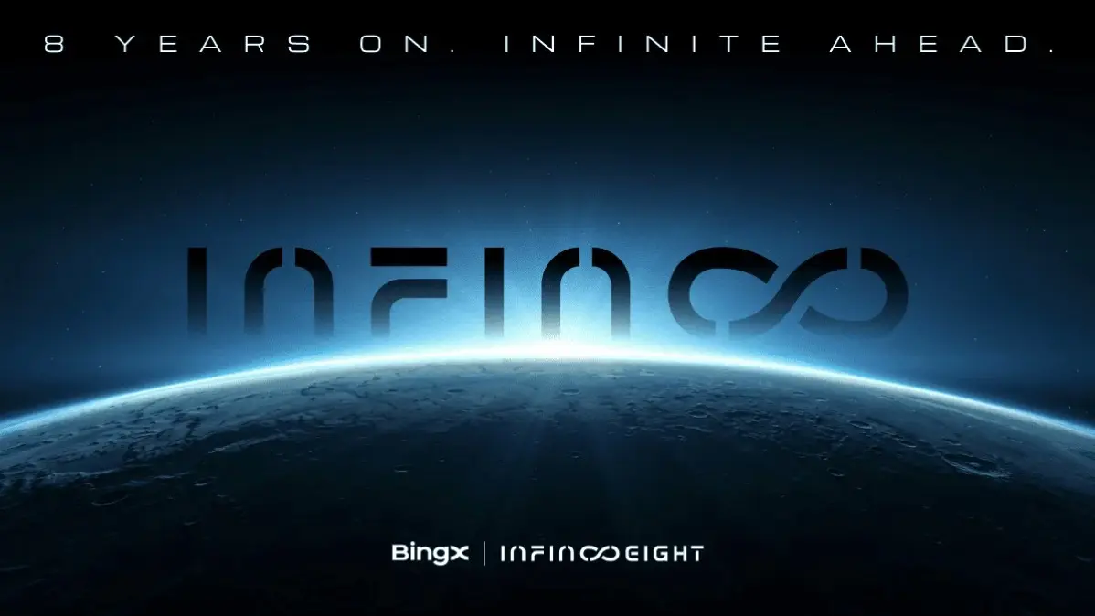 BingX 在八週年之際推出「Infinite Vision」，加速多資產版圖擴張