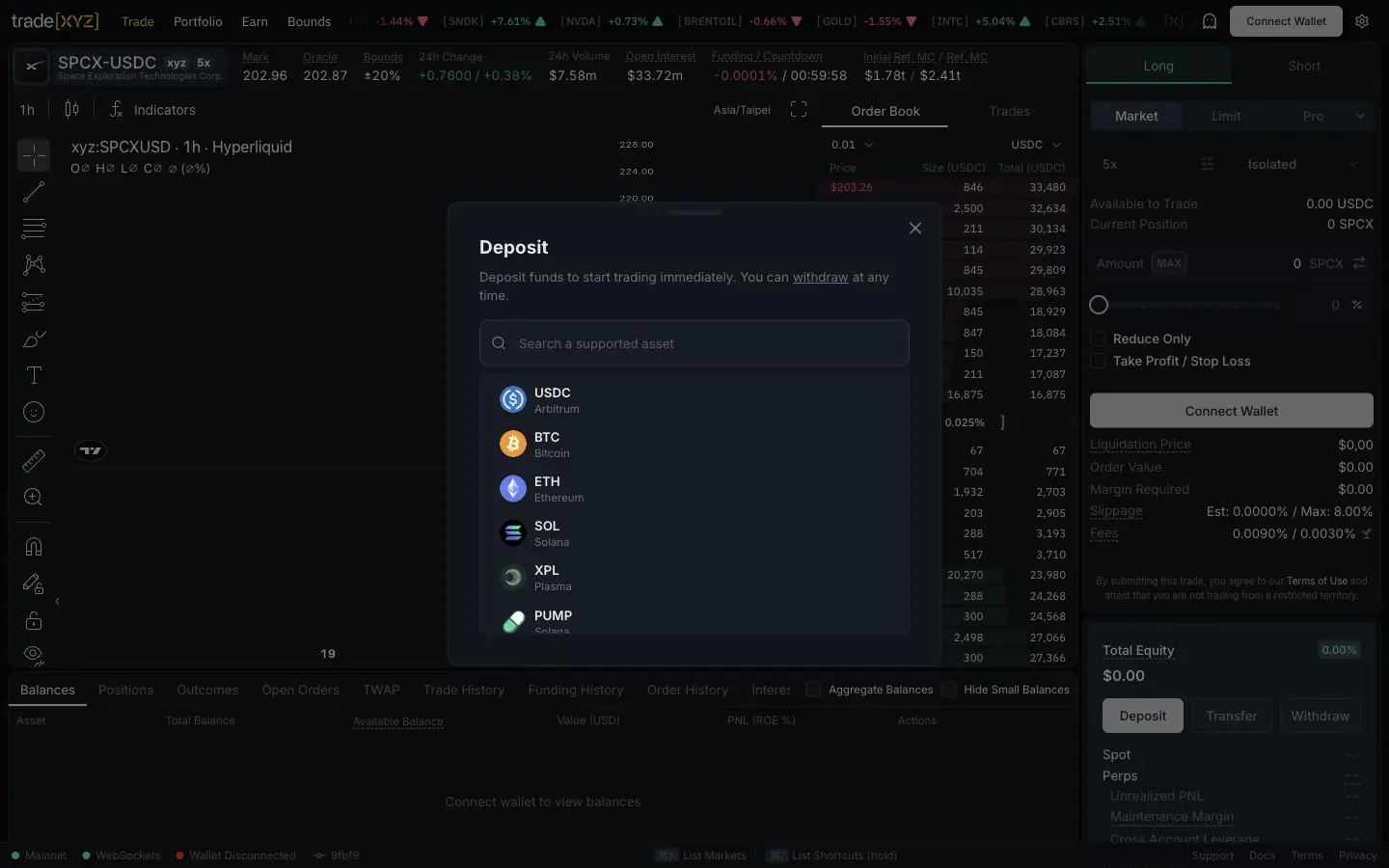 trade.xyz 自家 Deposit modal：可直接從 Arbitrum (USDC)、Bitcoin、Ethereum、Solana 等鏈入金到 xyz dex 帳戶