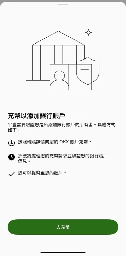 OKX 充幣以添加銀行賬戶出金需先入金驗證