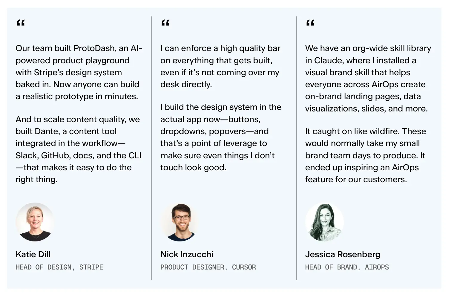 AI in Design survey, Q1 2026
