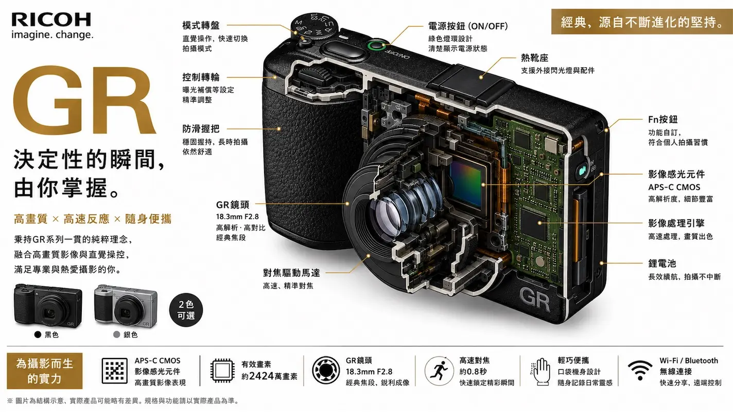 ChatGPT Image 2.0-產品說明圖