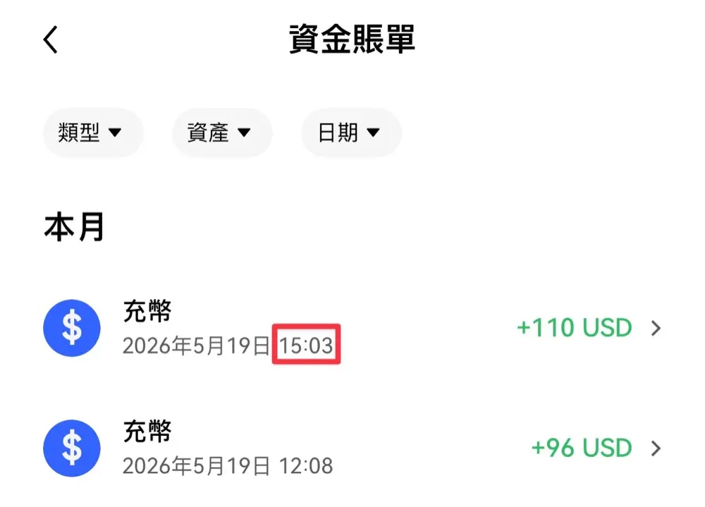 OKX 資金賬單兩筆充幣入帳 96 USD 與 110 USD