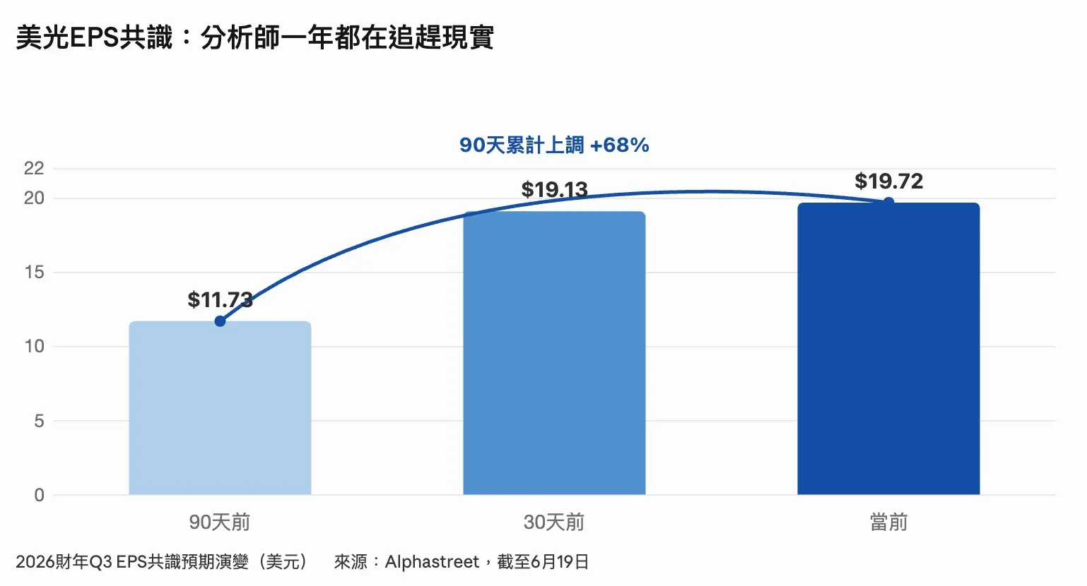 截圖 2026 06 22 16.47.06