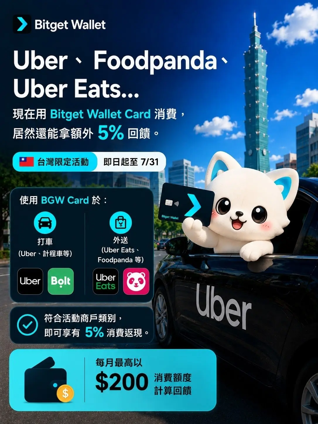 Bitget Wallet Card 台灣限定活動:打車外送享 5% 回饋