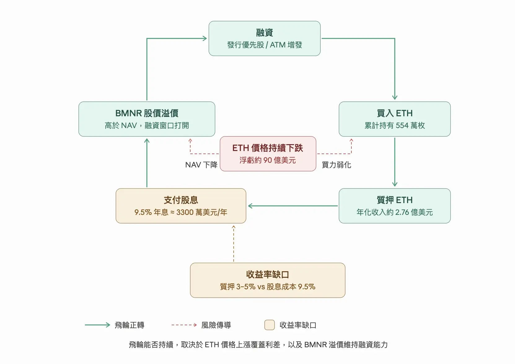 截圖 2026 06 12 12.42.05