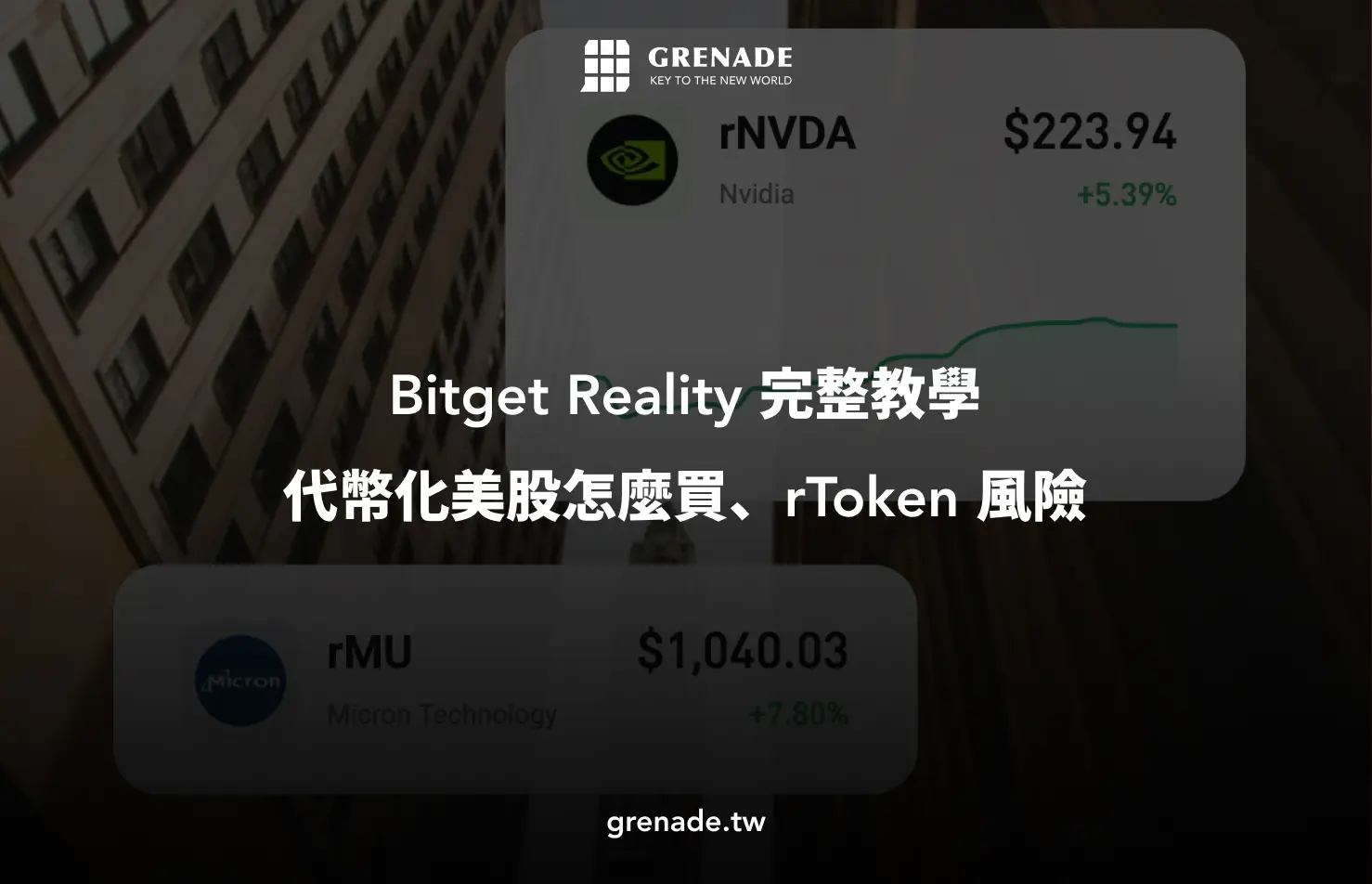Bitget Reality