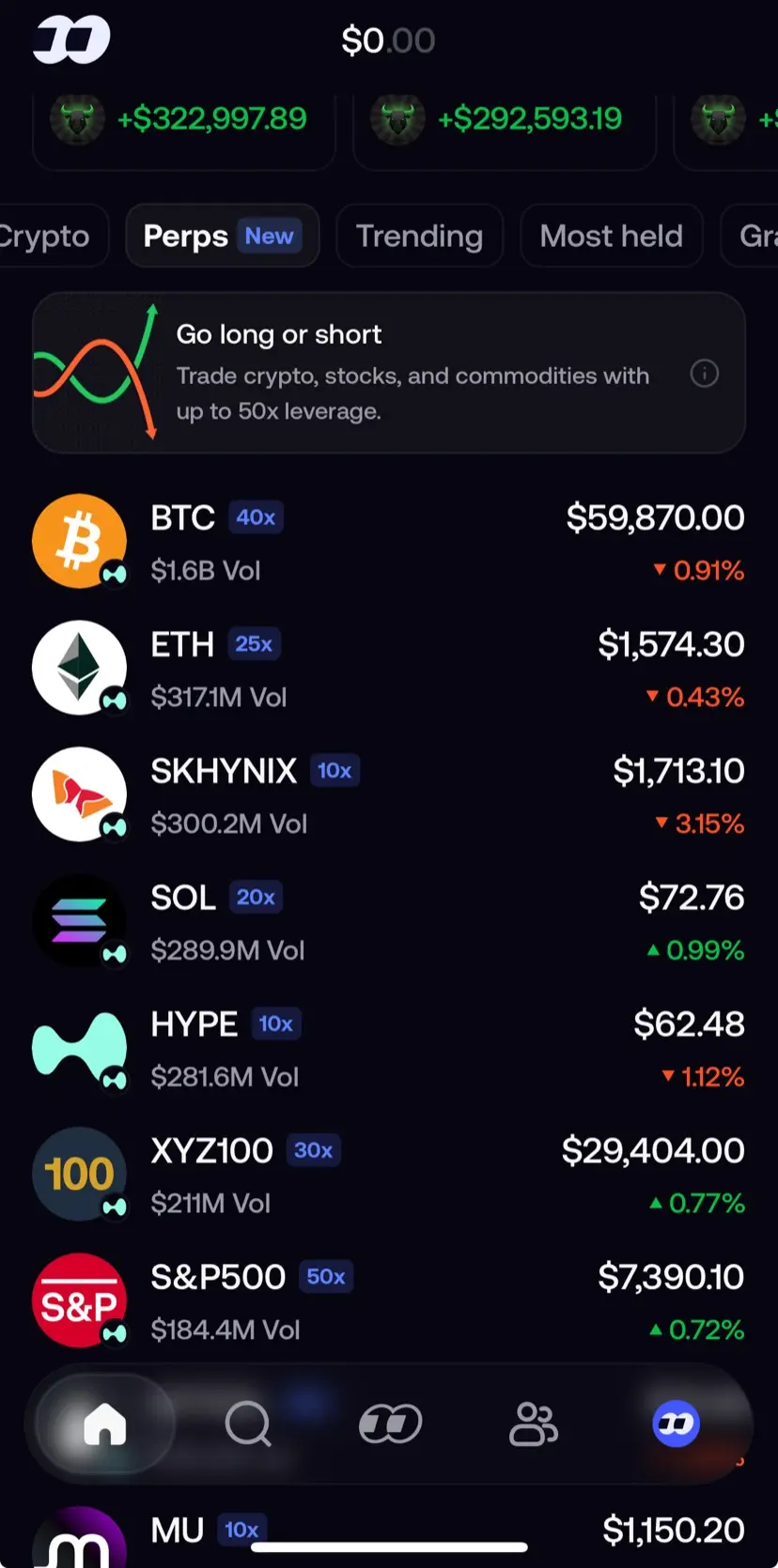 FOMO App 永續合約標的列表，含 BTC、ETH、SOL、HYPE、S&P500